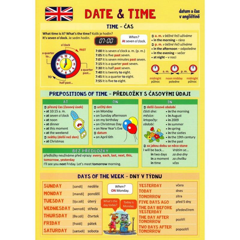 Angličtina Date & Time - Pomůcka pro školáky