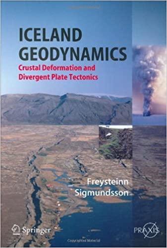Iceland Geodynamics : Crustal Deformation and Divergent Plate Tectonics