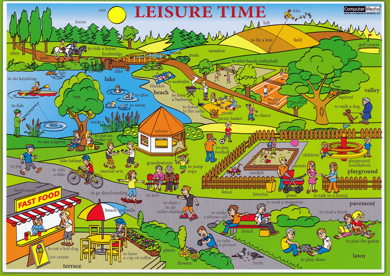 Leisure Time / Volný čas - Naučná karta